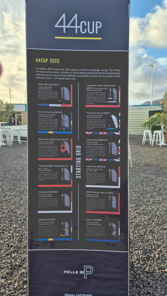 44Cup 2025: Präzision und Adrenalin pur